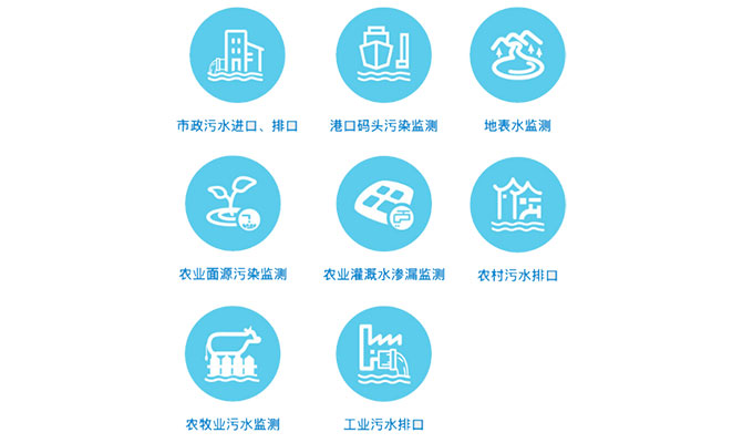 MS8000總氮新聞5.jpg