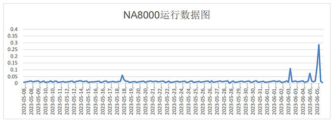 工程案例NA8000新聞3.jpg