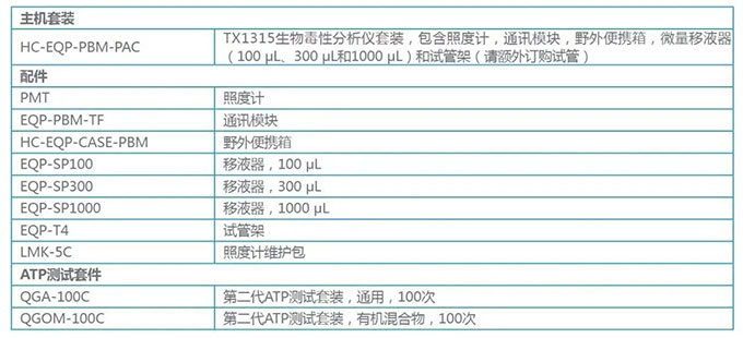 自來水消毒新聞2.jpg
